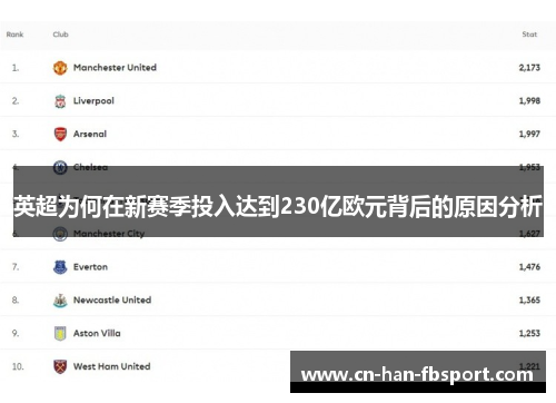 英超为何在新赛季投入达到230亿欧元背后的原因分析