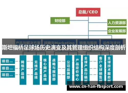 斯坦福桥足球场历史演变及其管理组织结构深度剖析