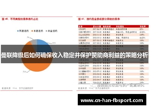 曼联降级后如何确保收入稳定并保护赞助商利益的策略分析