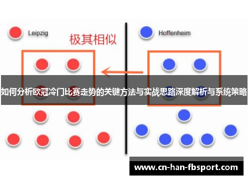 如何分析欧冠冷门比赛走势的关键方法与实战思路深度解析与系统策略