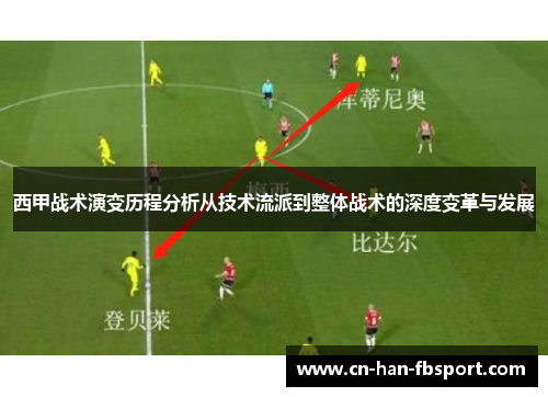 西甲战术演变历程分析从技术流派到整体战术的深度变革与发展